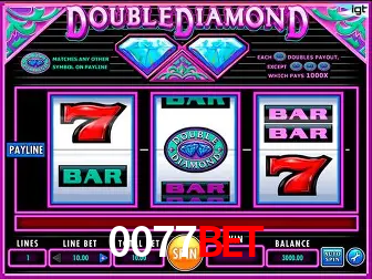 Explorando a Categoria de Eventos em Apostas na 0077bet